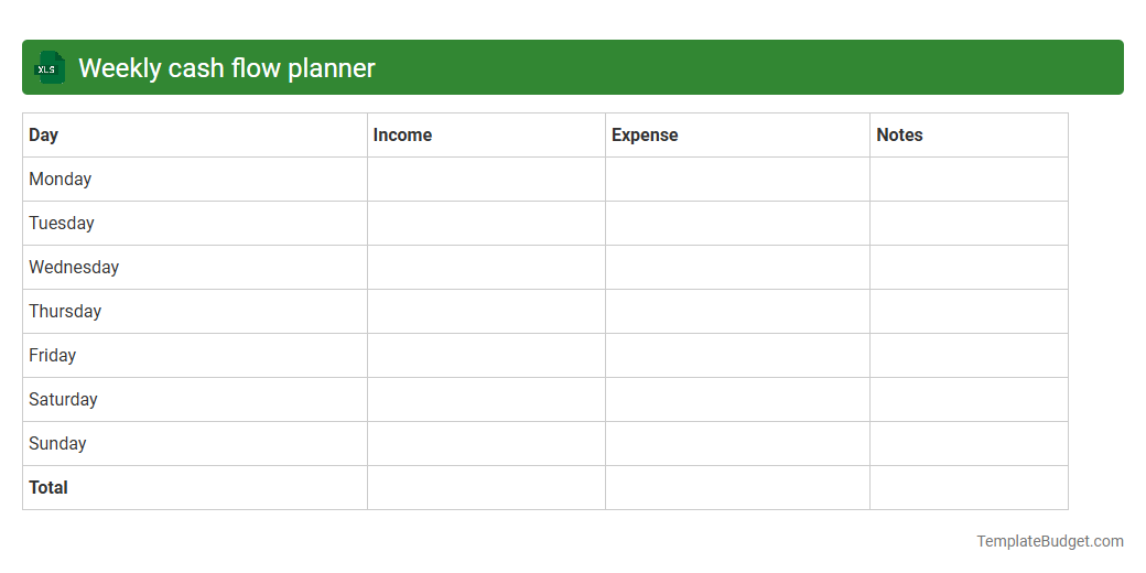 Weekly cash flow planner