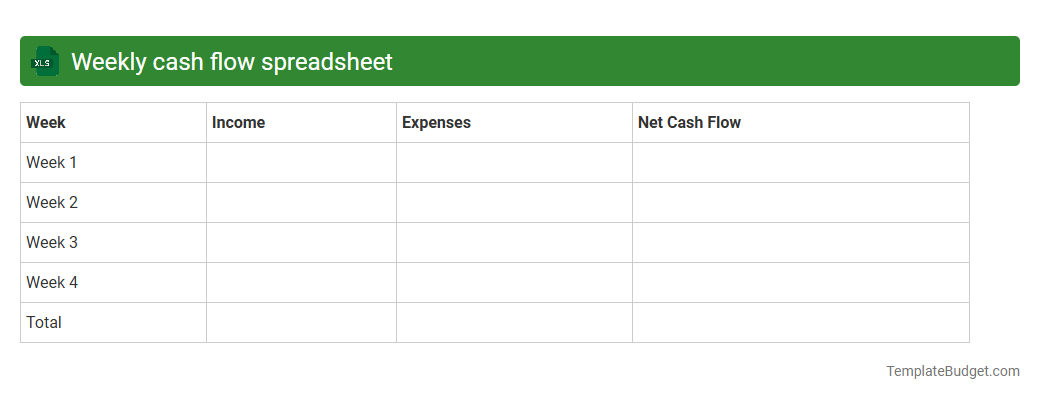 Weekly cash flow spreadsheet