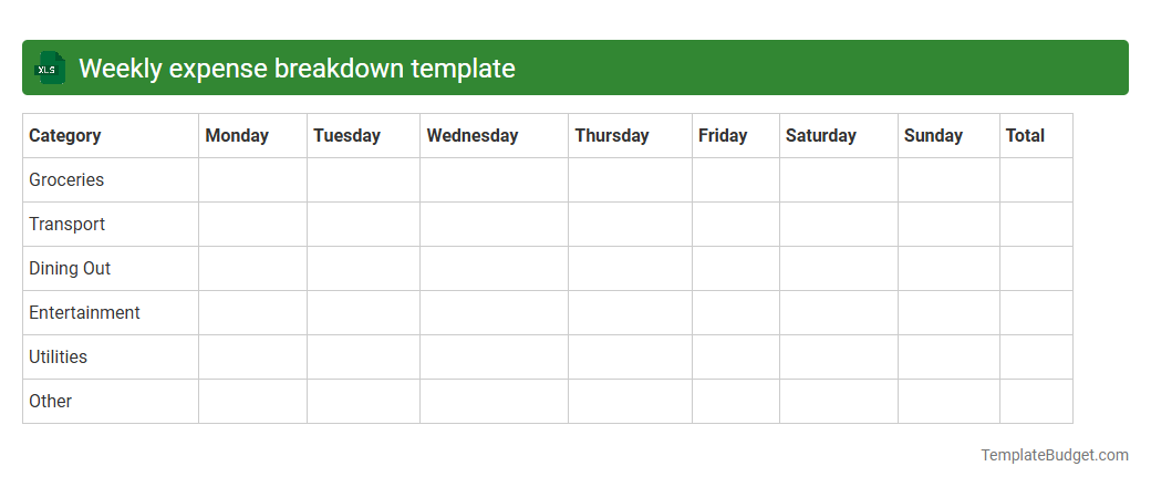 Weekly expense breakdown template