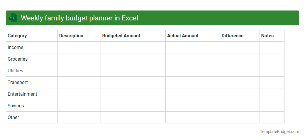 Weekly family budget planner in Excel