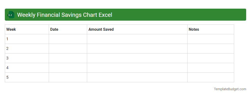 Weekly Financial Savings Chart Excel
