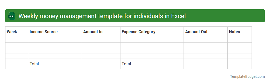 Weekly money management template for individuals in Excel