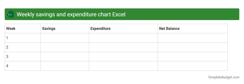 Weekly savings and expenditure chart Excel