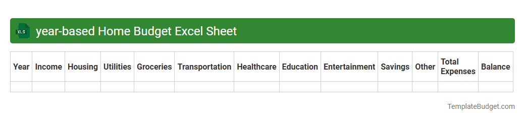 year-based Home Budget Excel Sheet
