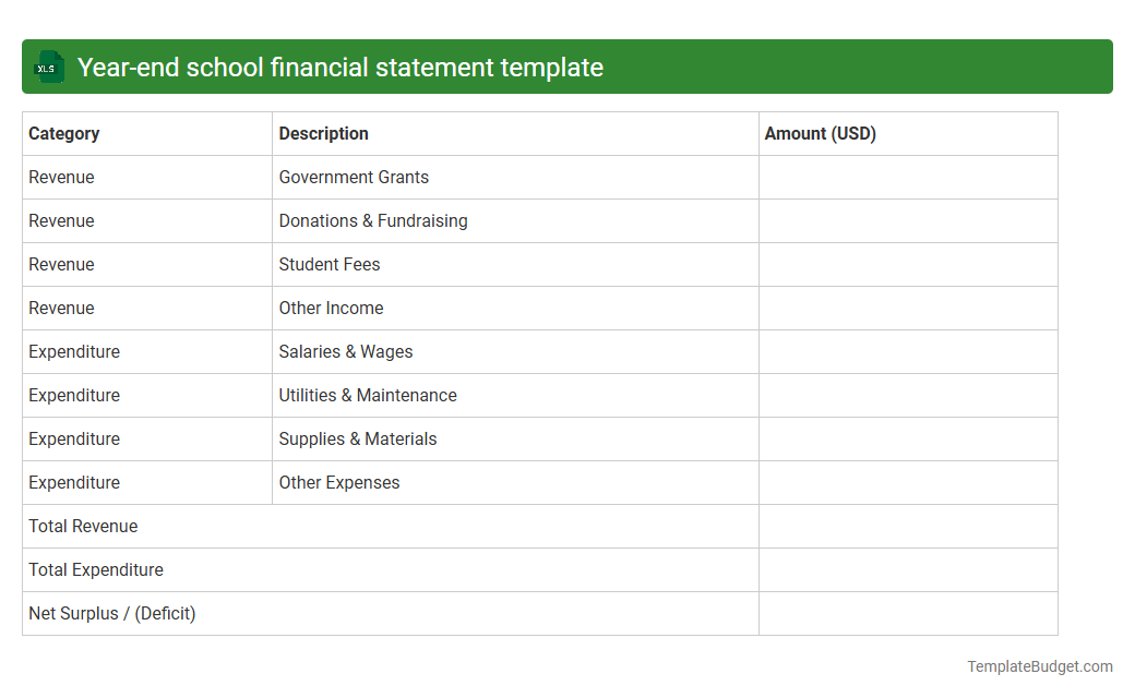 Year-end school financial statement template