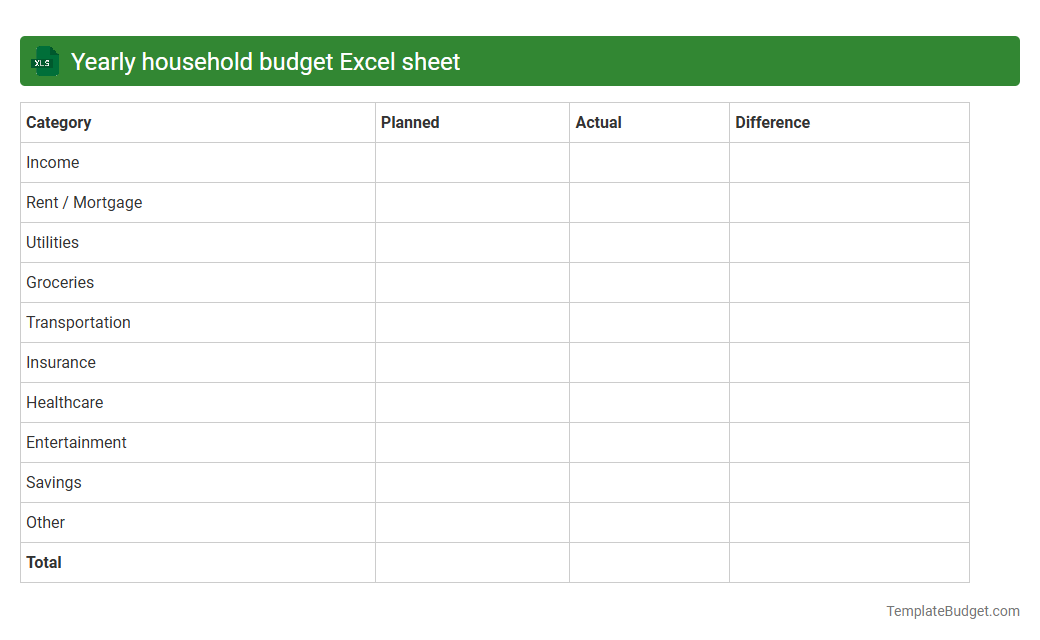 Yearly household budget Excel sheet