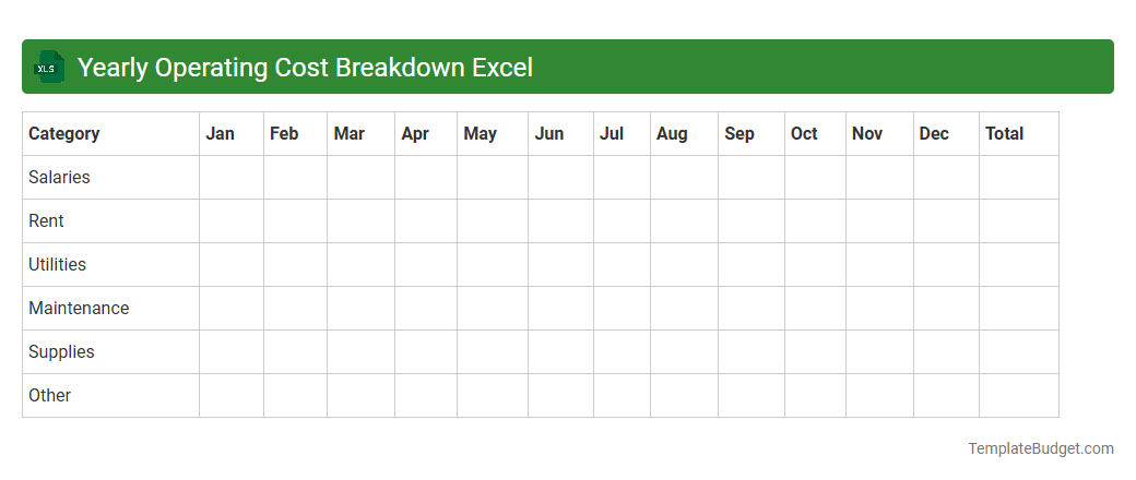 Yearly Operating Cost Breakdown Excel