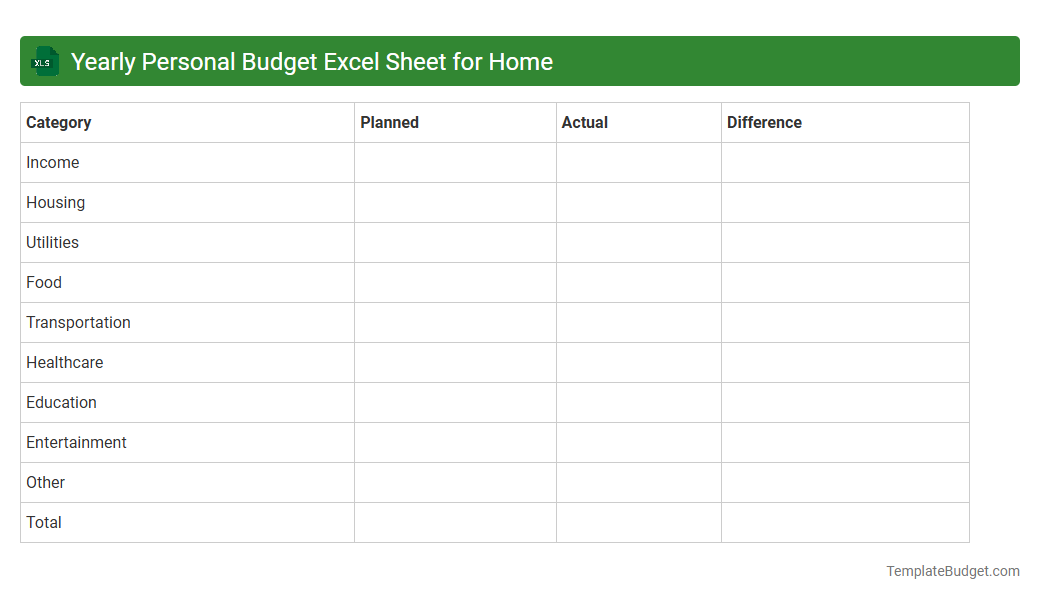Yearly Personal Budget Excel Sheet for Home