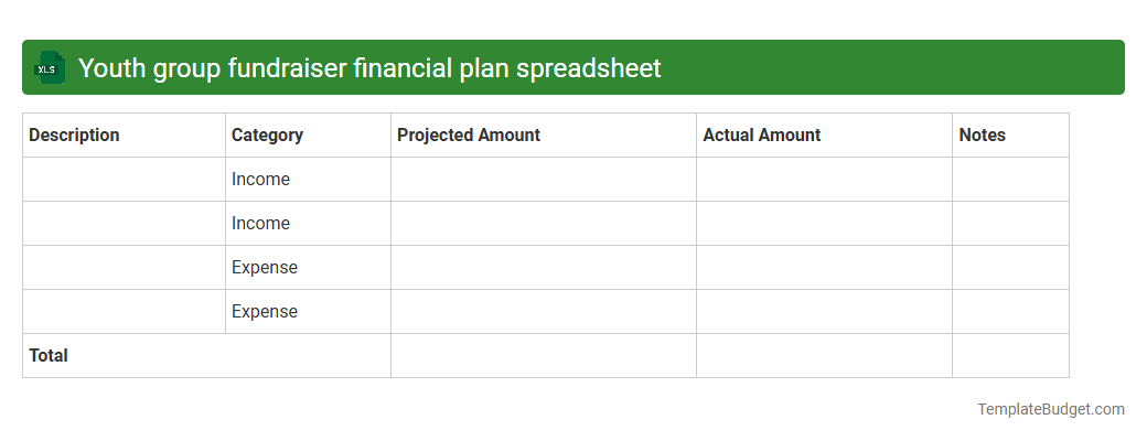 Youth group fundraiser financial plan spreadsheet