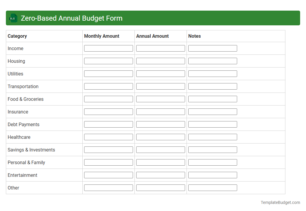 Zero-Based Annual Budget Form