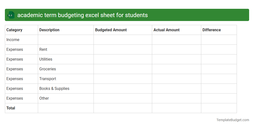 academic term budgeting excel sheet for students