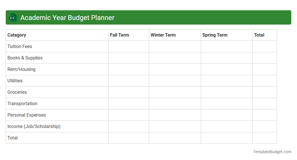 Academic Year Budget Planner
