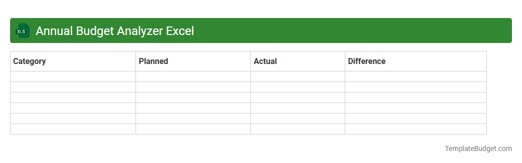 Annual Budget Analyzer Excel