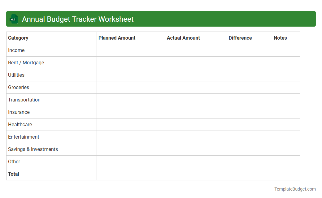 Annual Budget Tracker Worksheet