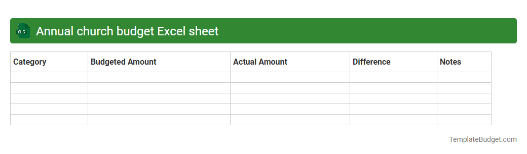 Annual church budget Excel sheet