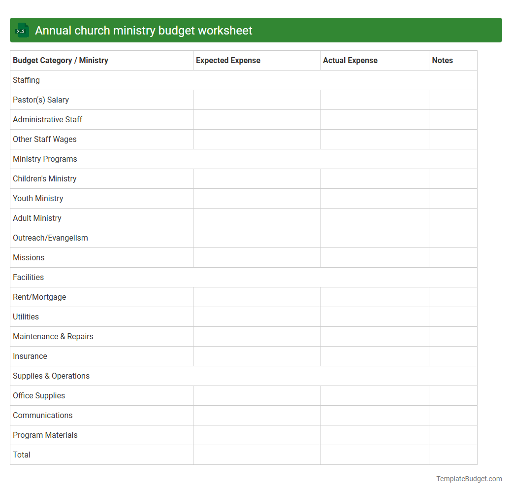 Annual church ministry budget worksheet