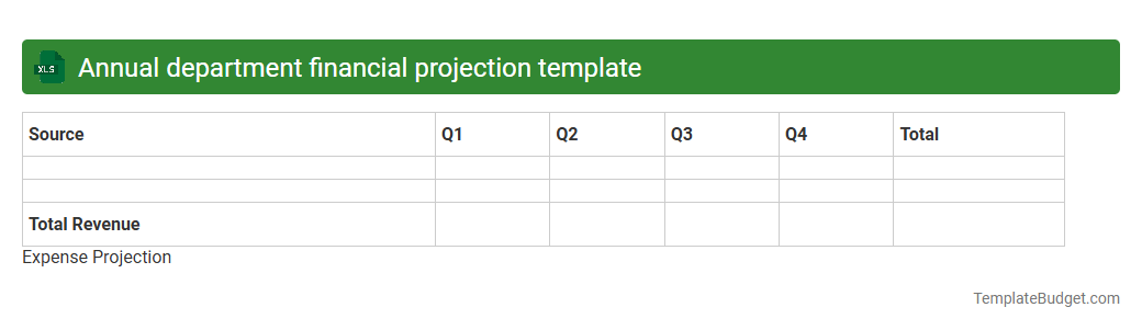Annual department financial projection template
