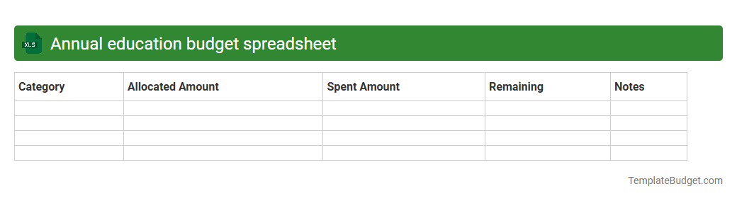 Annual education budget spreadsheet