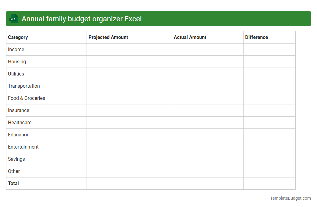 Annual family budget organizer Excel