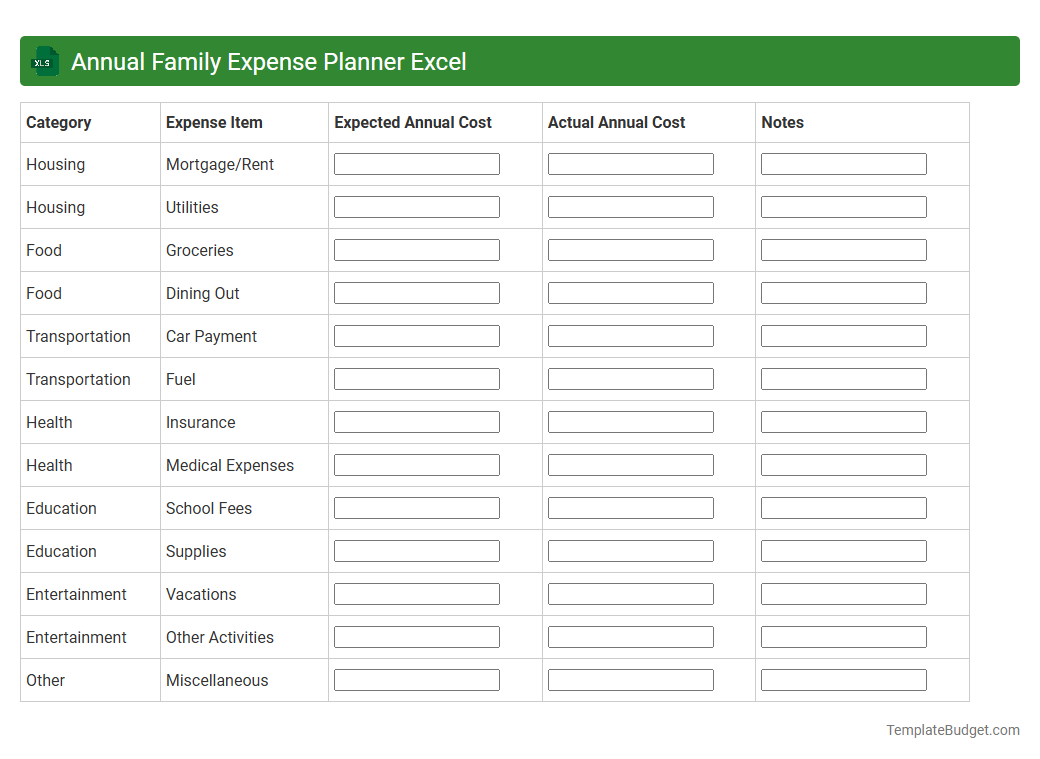 Annual Family Expense Planner Excel