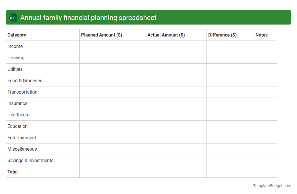 Annual family financial planning spreadsheet