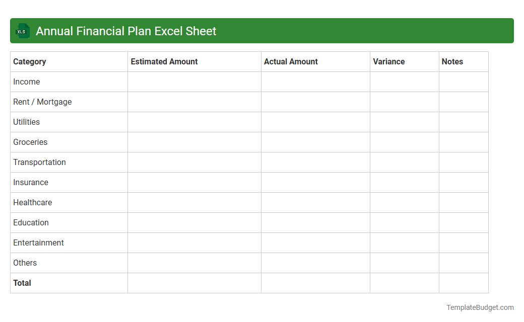 Annual Financial Plan Excel Sheet