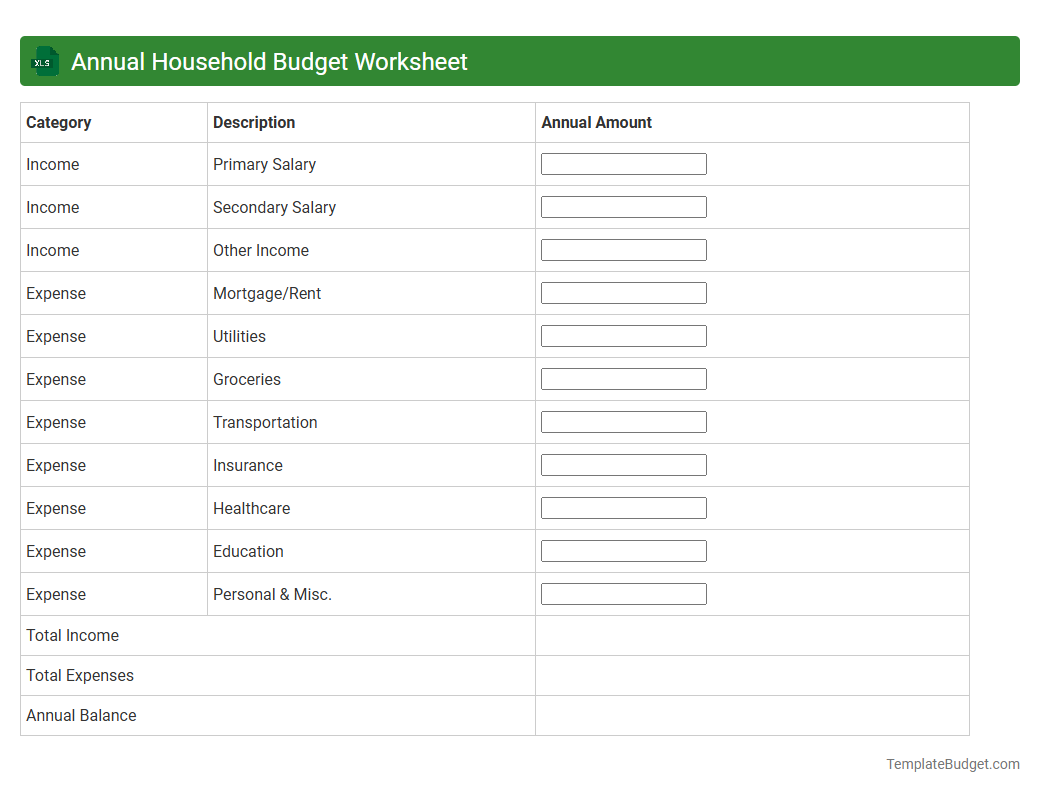 Annual Household Budget Worksheet
