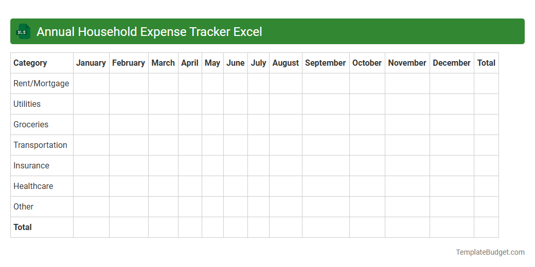 Annual Household Expense Tracker Excel