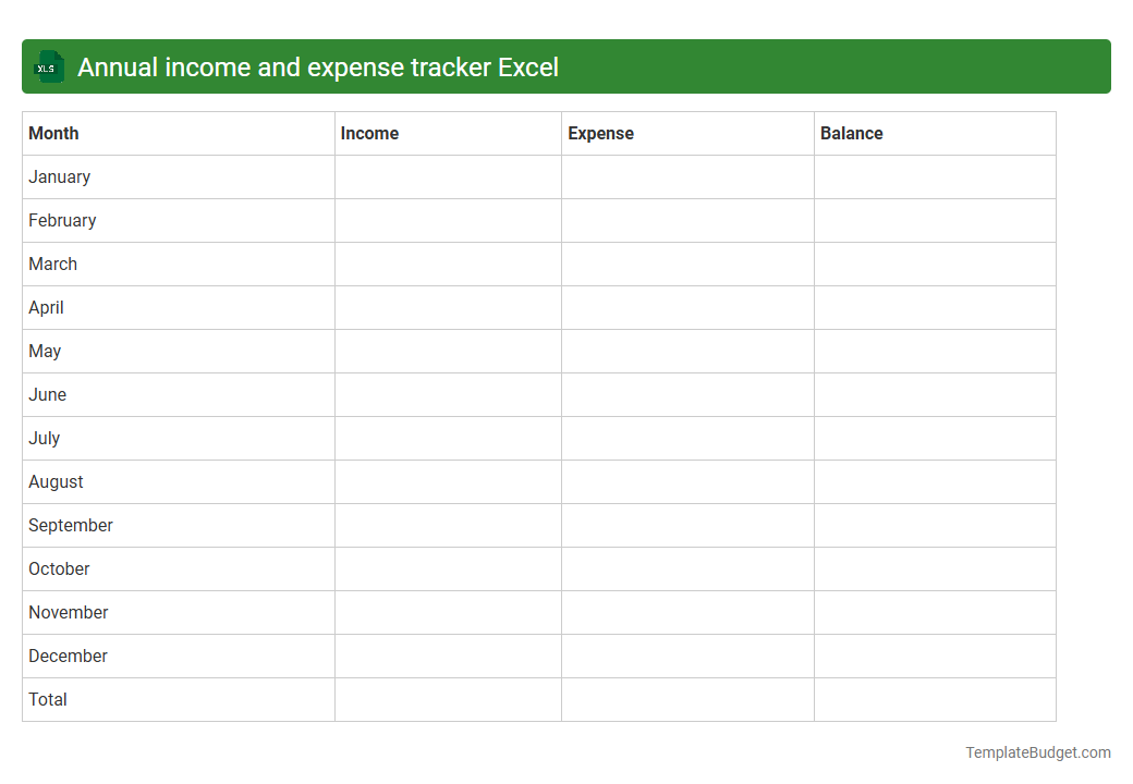 Annual income and expense tracker Excel