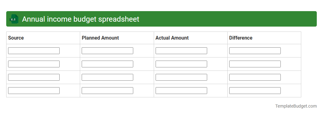 Annual income budget spreadsheet