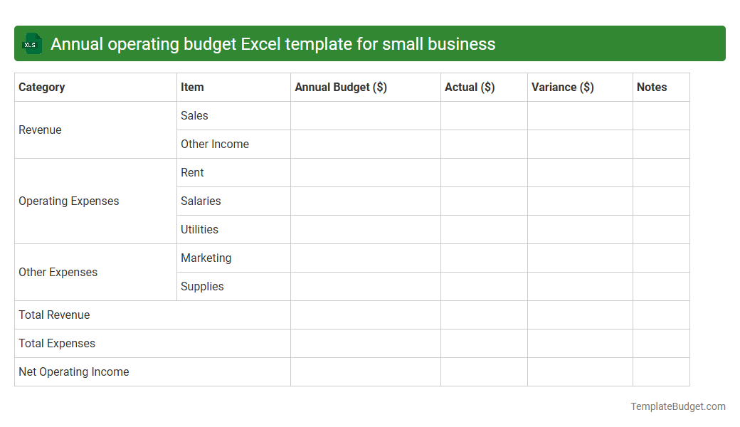 Annual operating budget Excel template for small business