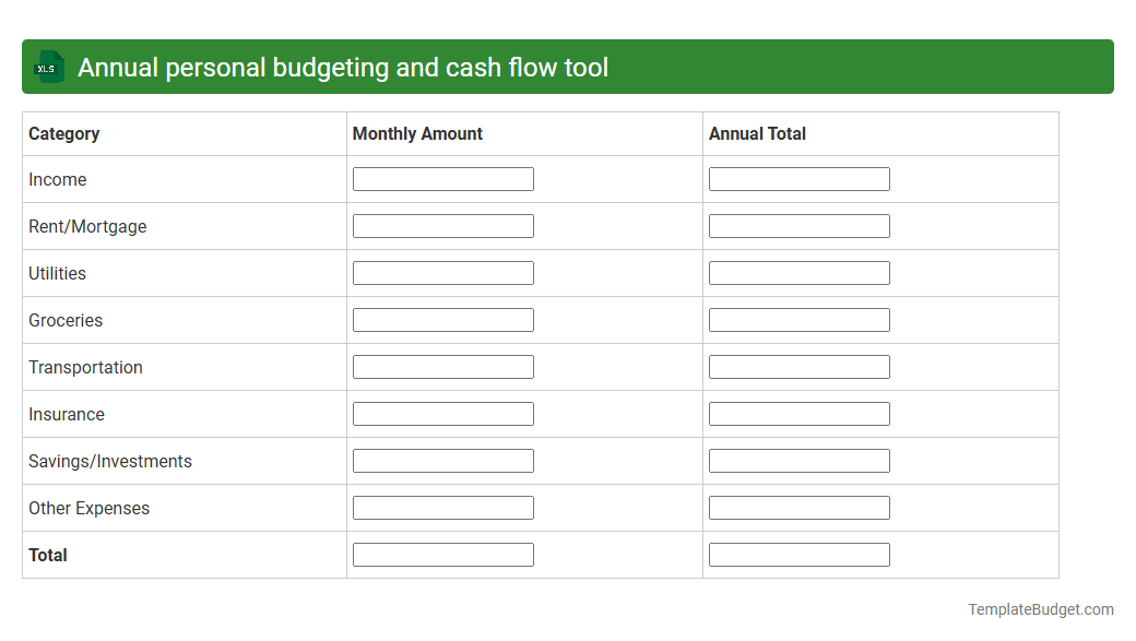 Annual personal budgeting and cash flow tool