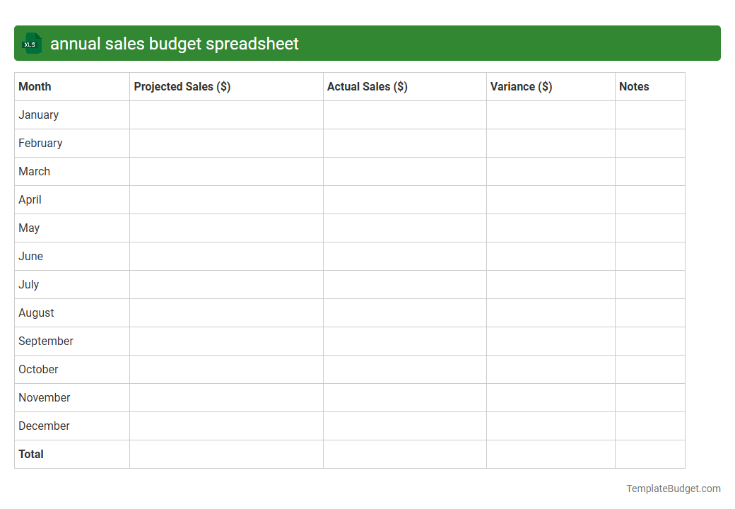 annual sales budget spreadsheet