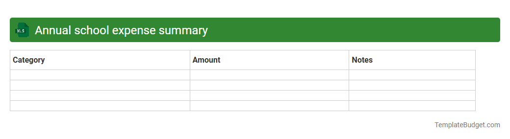 Annual school expense summary