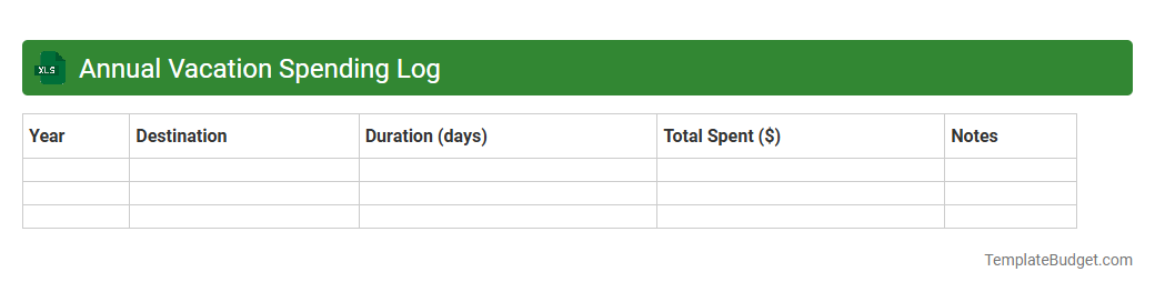 Annual Vacation Spending Log