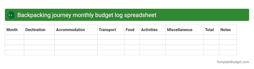 Backpacking journey monthly budget log spreadsheet