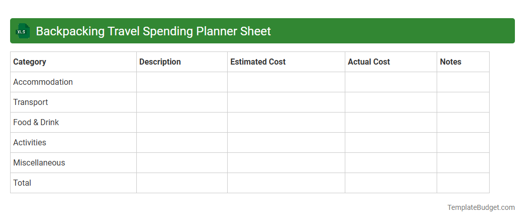 Backpacking Travel Spending Planner Sheet