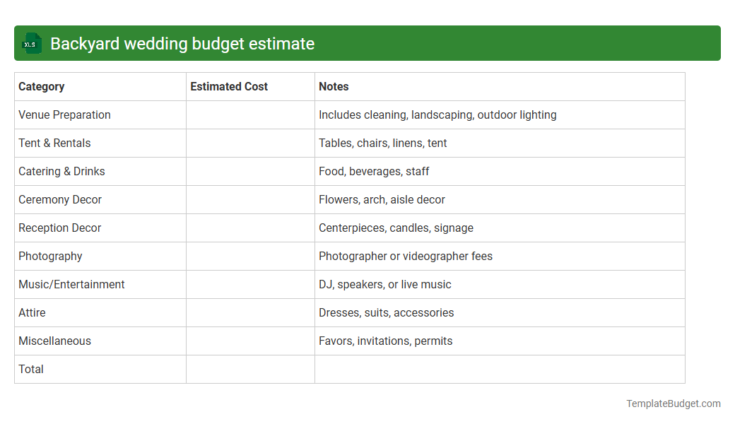 Backyard wedding budget estimate