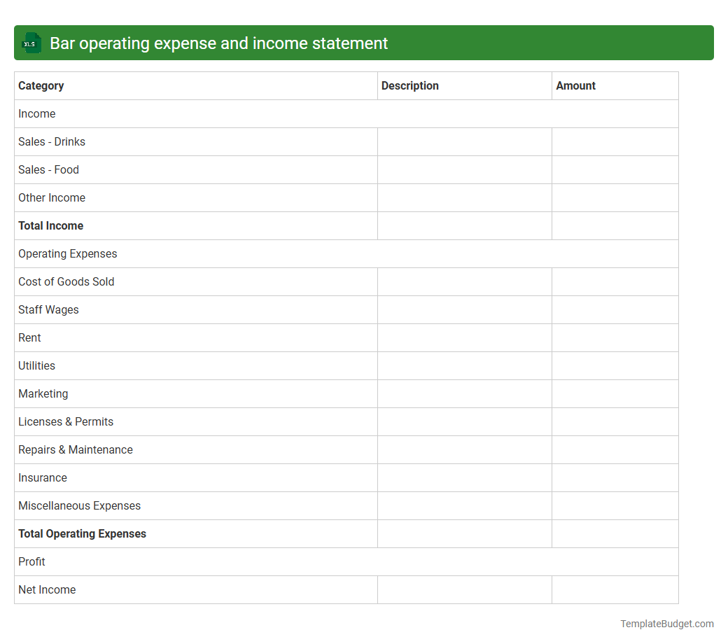 Bar operating expense and income statement
