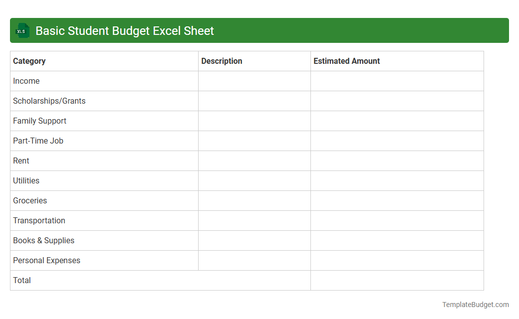 Basic Student Budget Excel Sheet