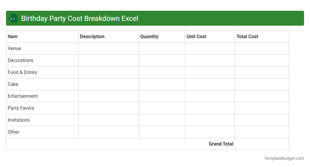 Birthday Party Cost Breakdown Excel