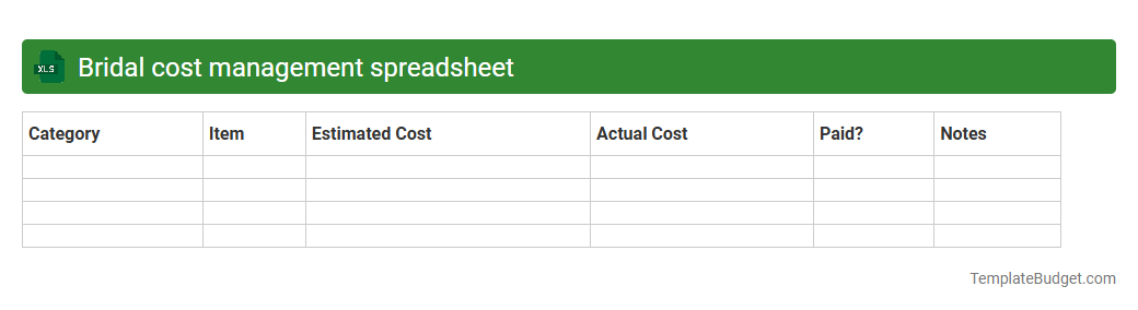 Bridal cost management spreadsheet
