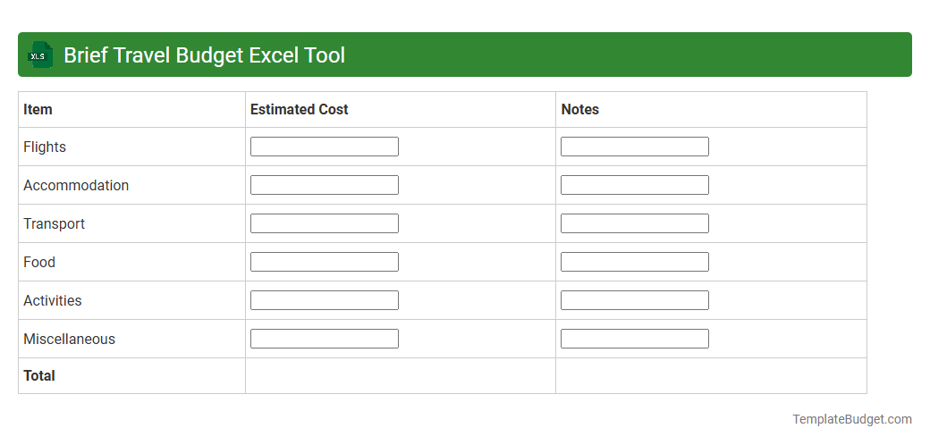 Brief Travel Budget Excel Tool