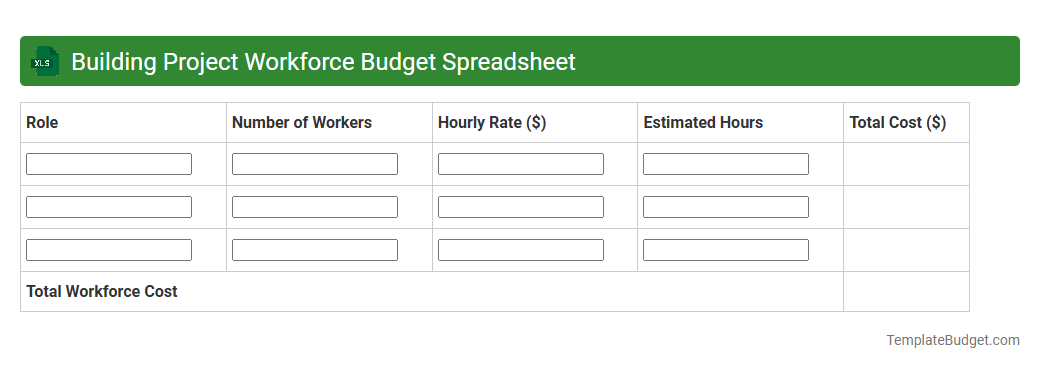 Building Project Workforce Budget Spreadsheet