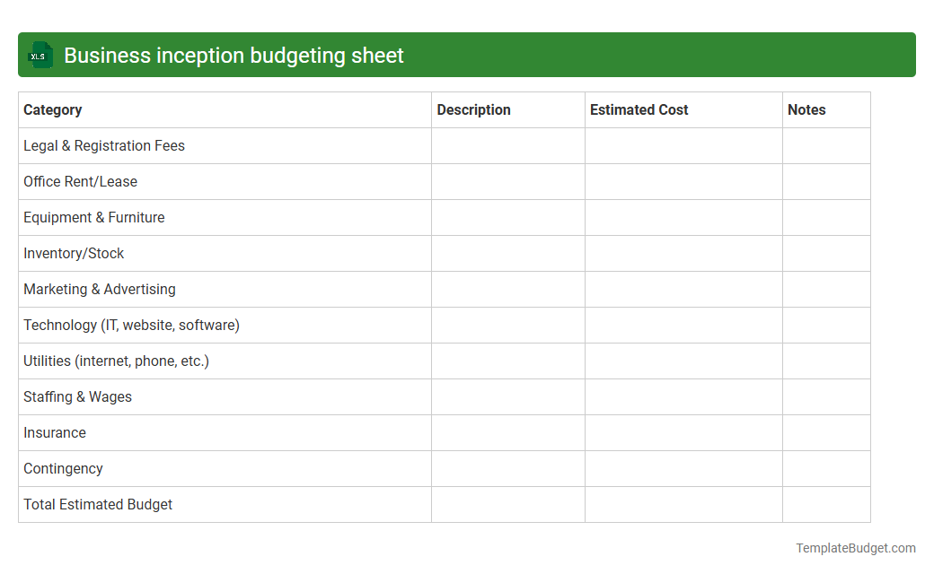 Business inception budgeting sheet