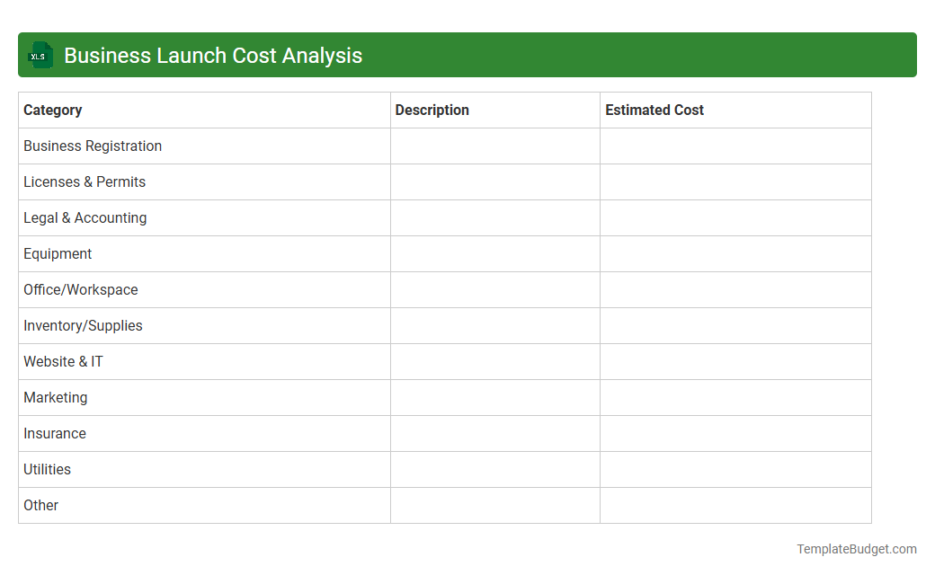Business Launch Cost Analysis