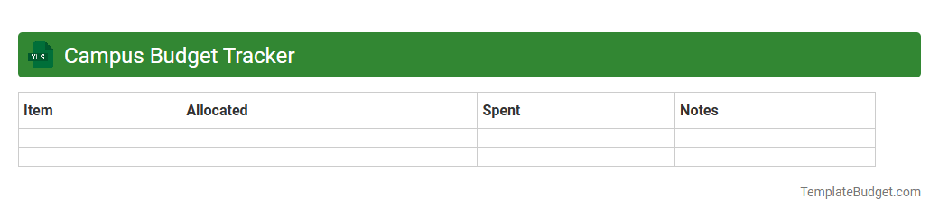 Campus Budget Tracker