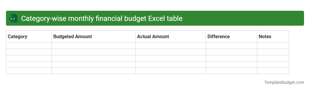 Category-wise monthly financial budget Excel table