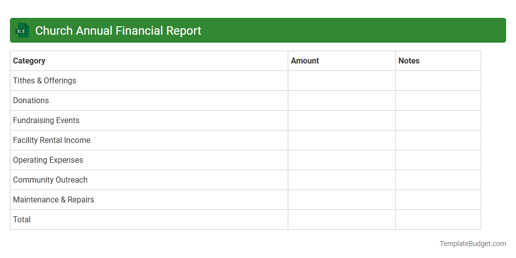 Church Annual Financial Report