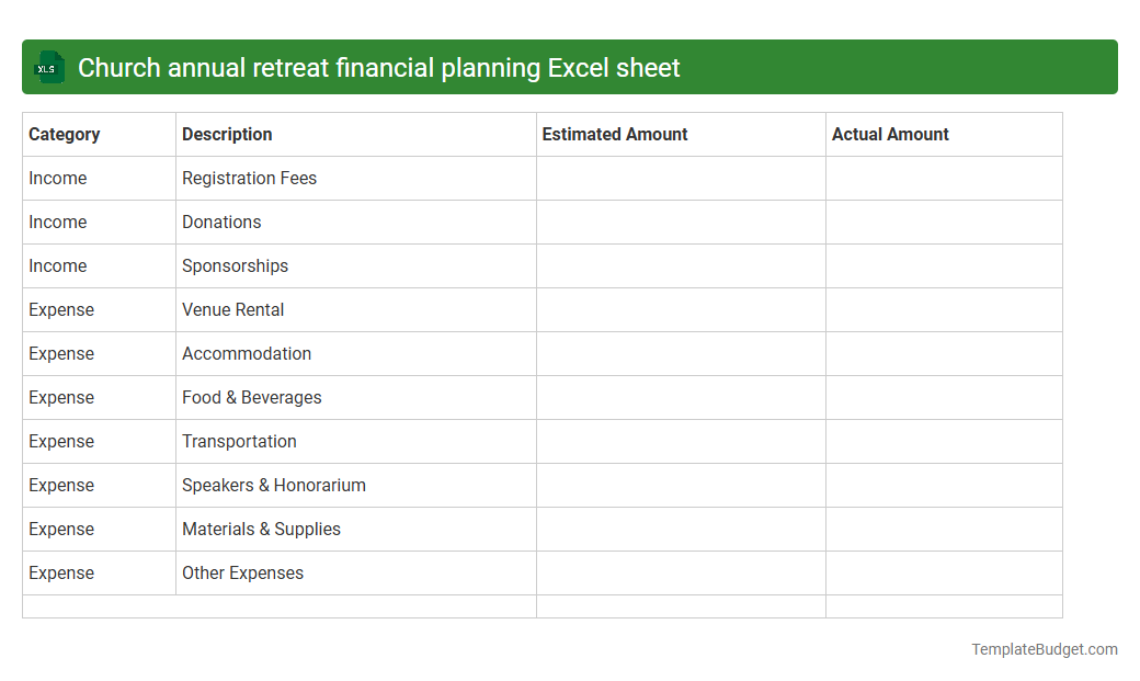 Church annual retreat financial planning Excel sheet